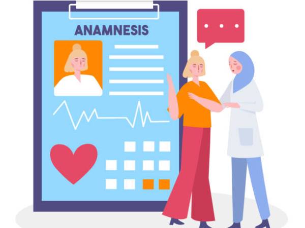 Анамнеза. Основни части на анамнезата.